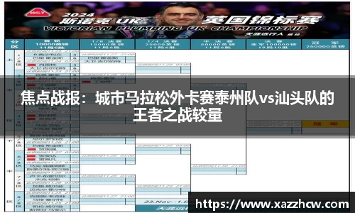 焦点战报：城市马拉松外卡赛泰州队vs汕头队的王者之战较量