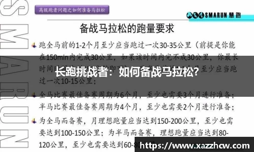 长跑挑战者：如何备战马拉松？