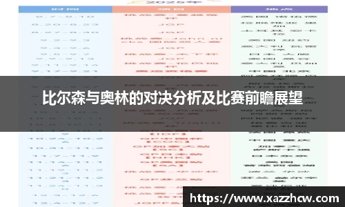 比尔森与奥林的对决分析及比赛前瞻展望